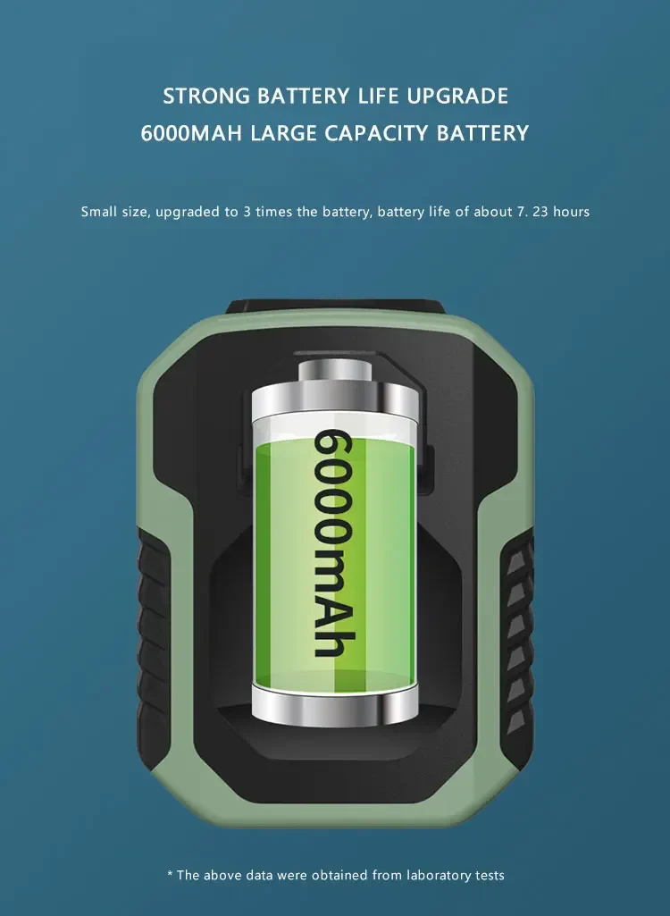 Early Summer Sale 49% Offđ„ 2025 Smart AI Long-lasting Battery Powerful Portable Waist Clip Fan, Wearable Hanging Neck Fan