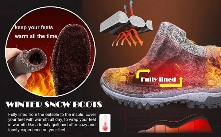 WinterGuard™ Orthopedic Snow Boots for Wide & Sensitive Feet - Waterproof & Warm